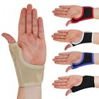 SOLACE BRACING Thumb Support Max Elastic Spica Splint ? British Made for NHS