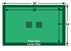 Rectangle Loop-Loc Pool Safety Cover - 14x28 Solid w/ Mesh Drain Panel - Picture 1 of 5