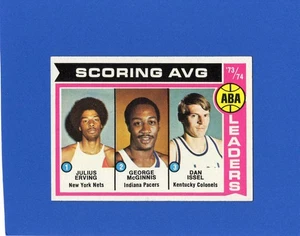 1974-75 Topps ABA Scoring Avg. Leaders, # 207, Julius Erving, New York Nets - Bild 1 von 2