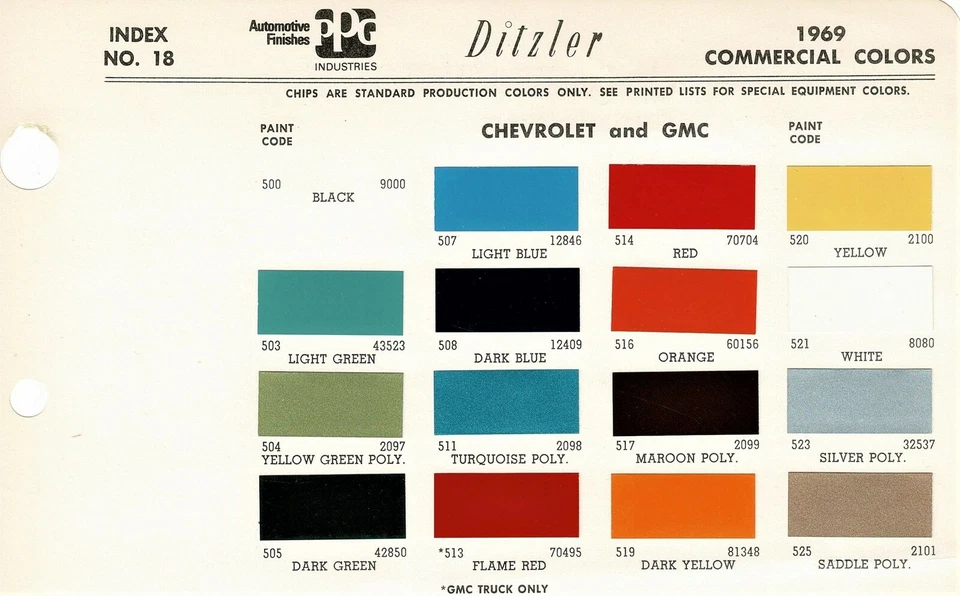 Chevrolet & GMC Blazer Jimmy Suburban 1969 camioneta pickup astillas de pintura (PPG) Foto 1 de 1