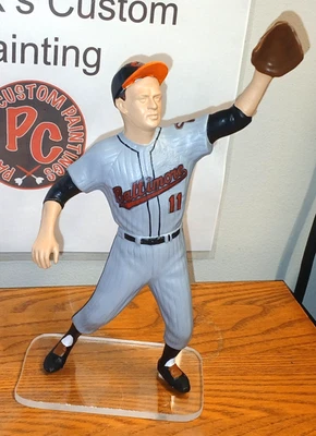 Luis Aparicio Baltimore Orioles Harland 25th Ann. 6" Custom Painted Figure - Image 1 of 3