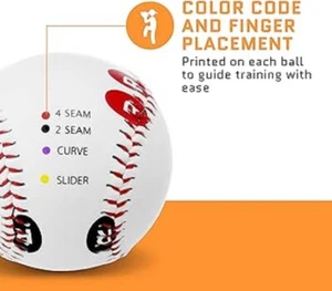 New 5-pcs Aceletiqs Baseball Grip Trainer - Best Grade Materials - Picture 1 of 7