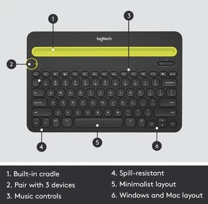 Logitech K480 Bluetooth Mini Multi-Device Keyboard. New, no box - Picture 1 of 8