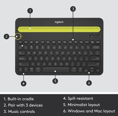 Logitech K480 Bluetooth Mini Multi-Device Keyboard. New, no box - Image 1 of 4