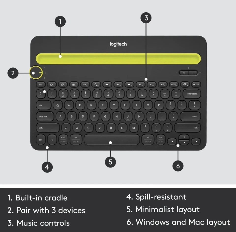 Logitech K480 Bluetooth Mini Multi-Device Keyboard. New, no box - Image 1 of 4