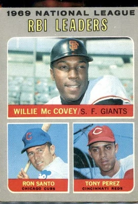1970 Topps- National League RBI Leaders Willie McCovey Ron Santo #63 - Image 1 of 2