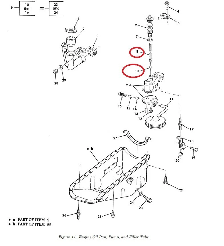 HMMWV HUMMER H1 CHEVY GMC 6.5 6.2 TURBO BOMBA DE ACEITE EJE DE TRANSMISIÓN CON RETENEDOR Foto 1 de 1