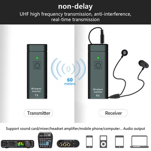 UHF Wireless in-Ear Monitor System Wireless IEM System Transmitter Receiver G4L8 - Picture 1 of 11