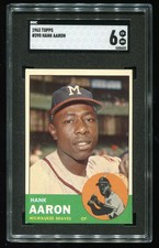 1963 Topps Hank Aaron #390 - SGC 6