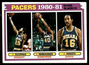 1981-82 Topps Billy Knight/James Edwards/Johnny Davis Indiana Pacers #53