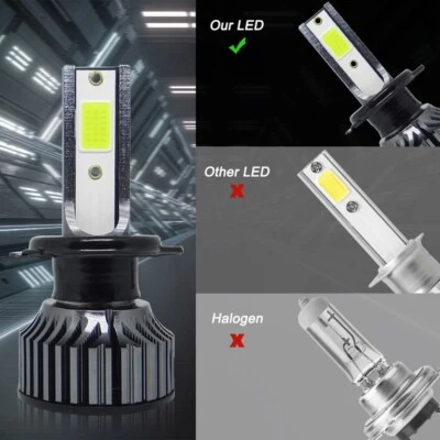 Premium Quality Waterproof LED Headlight Bulbs for H1 H3 H4 H7 9005 9006 - Image 1 of 4