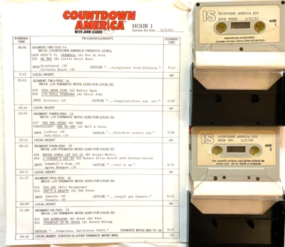 5/21/83 JOHN LEADER'S COUNTDOWN AMERICA,HALL & OATES FEATURE, PRINCE, BOWIE,TOTO - Image 1 of 4
