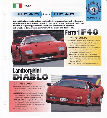 Ferrari F40 vs.Lamborghini Diablo Comparison Spec Sheet HOT CARS Brochure - Image 1 of 3