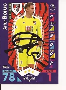 ARTUR BORUC* SIGNED BOURNEMOUTH 2016/2017 MATCH ATTAX TRADING CARD+COA - Picture 1 of 1
