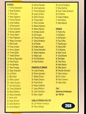 1995-96 Swedish Globe World Championships Hockey Cards - Pick Your Card