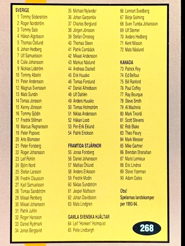 1995-96 Swedish Globe World Championships Hockey Cards - Pick Your Card - Image 1 of 4