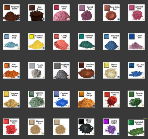 LOT Keramikpigmenten für Ton Keramik Pigmente Dekor Farben ceramic-glazes.com