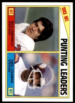 1984 TOPPS RICH CAMARILLO/GREG COLEMAN NEW ENGLAND PATRIOTS #207 - Image 1 of 2