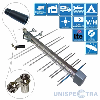 “Sigiloso” Mini Pequeño Placa Periódica Banda Ancha Digital HD TV Tdt HD Loft - Imagen 1 de 4