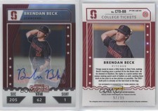2021 Elite Extra Edition College Tickets Optic Signatures /99 Brendan Beck Auto