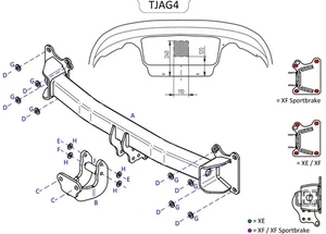 Barra de remolque de brida fija Towtrust para Jaguar XF Sportbrake X260 2017 en adelante - Imagen 1 de 8