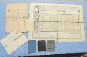 Archive Jewish Judaica Romanian Hungarian 1910s-1970s Jewish German Documents  - Picture 1 of 24