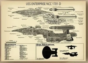 Star Trek USS Enterprise NCC 1701-D Blueprint Sci-Fi Unframed Canvas Poster CP49 - Picture 1 of 6