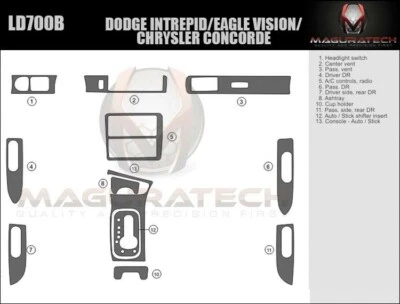 Kit de molduras de tablero para DODGE INTREPID 93 94 95 96 fibra de carbono madera aluminio Foto 1 de 3
