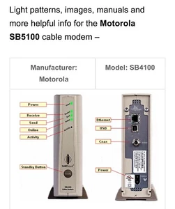 Motorola SURFboard Home/Office Cable Modem w/ Power Cord! 38 Mbps Model (SB4100) - Picture 1 of 21