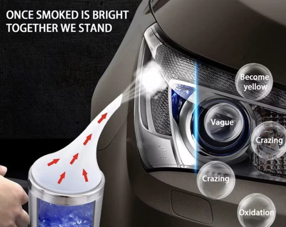 Car Headlamp Repair Restoration Kit Headlight Polish Restore Liquid Repair Kit - Image 1 of 4