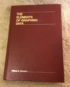The Elements of Graphing Data - Hardcover, Cleveland, William S. 1985, VERY GOOD - Bild 1 von 9