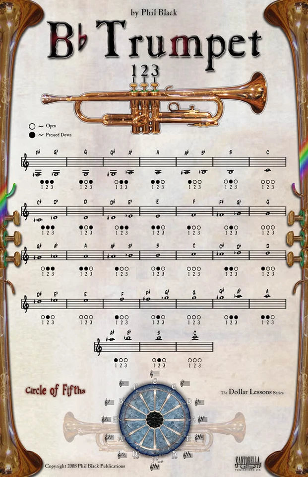 Instrumental Fingering Chart Poster for Trumpet * Ships from the publisher! - Image 1 of 1