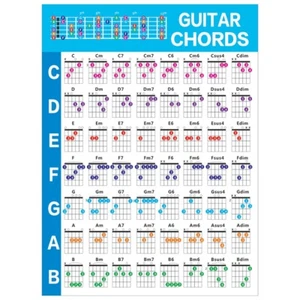 Akustikgitarre ÜBungsakkorde Tonleitertabelle Gitarrenakkord Griffschema Le D6R4 - Afbeelding 1 van 16