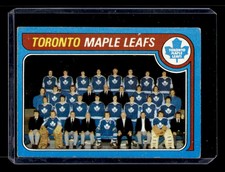 1979 Topps  Toronto Maple Leafs Team CL #258