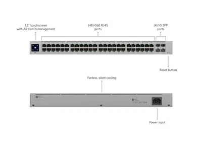 Ubiquiti Networks Usw-48 UniFi Switch 48 Ethernet USW48 - Image 1 of 2