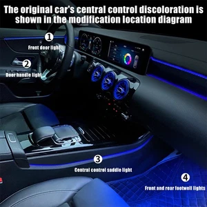 Instrument Panel Door Saddle Light Strip For Benz A CLA-Class W177 W118 2019-23 - Picture 1 of 13