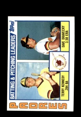 1984 Topps #366 San Diego Padres Leaders NM-MT - Image 1 of 2
