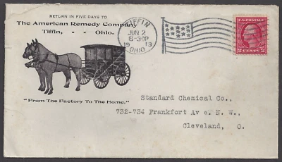 TIFFN, OH ~ AMERICAN REMEDY COMPANY ~ MEDICAL WAGON ILLUSTRATION COVER 1913 - Image 1 of 2