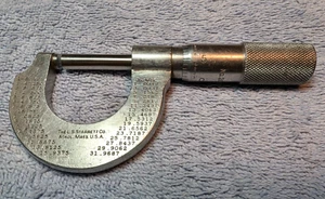 Vintage L.S. Starrett 1" No. 209-C Micrometer - Picture 1 of 10