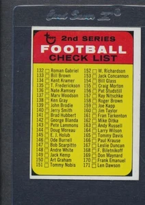 Topps #219 1968 segunda serie lista de verificación ex *479 - Imagen 1 de 1