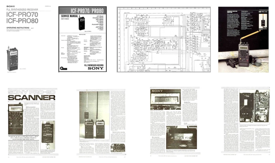 PROPIETARIOS SONY PRO-80 + MANUALES DE SERVICIO + FOTO CATÁLOGO HQ + DIAGRAMAS 11x17" Foto 1 de 1