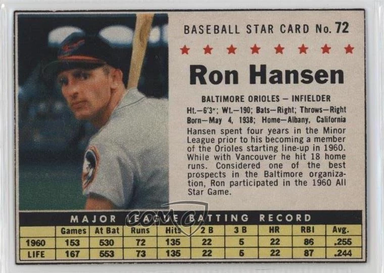 1961 Post Ron Hansen (Hand Cut) #72 - Image 1 of 2