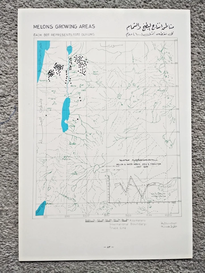 1973 Vintage Government Map of Jordan : Melon Growing Areas - Image 1 of 1