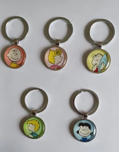 Llavero CB and Friends - Imagen 1 de 6