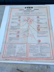 Ford Consul , Zephyr and Zodiac - Castrol Lubrication Poster - Picture 1 of 7