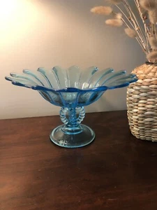 Vtg. Northwood OPEN Beaded Panels Pattern Blue Glass Compote Card Receiver 10" - Picture 1 of 8