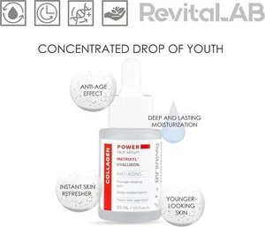 Strong Anti Wrinkle Serum + MATRIXYL 3000 HYALURONIC ACID VIT B3 B5 ANTI AGEING - Picture 1 of 8