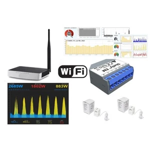 EmonWPM2L Sistema monitoraggio consumi elettrici CLOUD WiFi + Ethernet - Imagen 1 de 8
