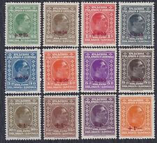 Used stamps - KING ALEXANDER-4 D-VARIATION-SHS-CROATIA-YUGOSLAVIA-1926