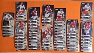 🔴⚪️🟡 2024 LOTTO 56 CARTE BASE PANINI PRIZM WASHINGTON COMMANDERS ROOKIES/VETERANS - Foto 1 di 5